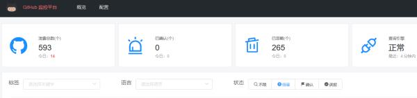 中小企业应该如何建立自己的防御体系