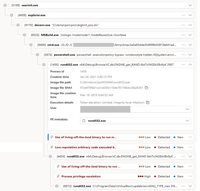 微软：Zinc黑客或利用Chrome零日漏洞对安全研究人员展开攻击