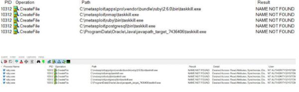 Metasploit Framework 4.17.0 本地提权漏洞分析