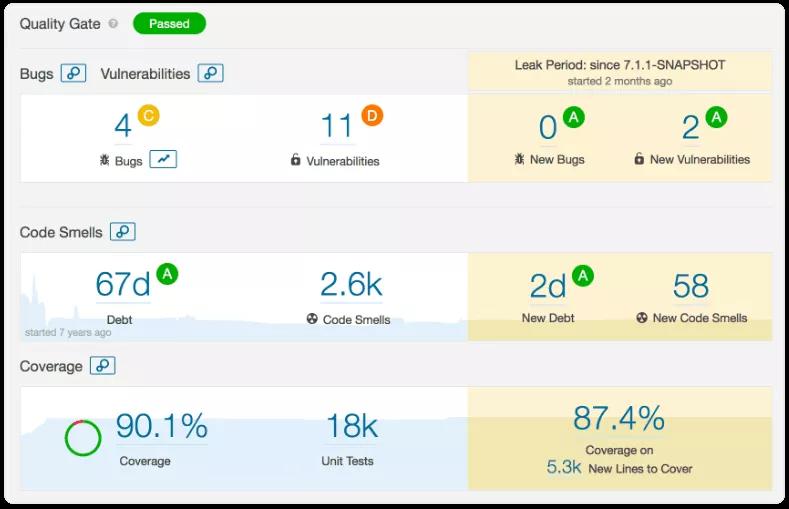 Web应用安全测试可对Web应用程序检查Web应用程序中的漏洞和缺陷
