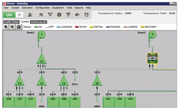 新漏洞“PwnedPiper”席卷医疗行业，超80%医院中招