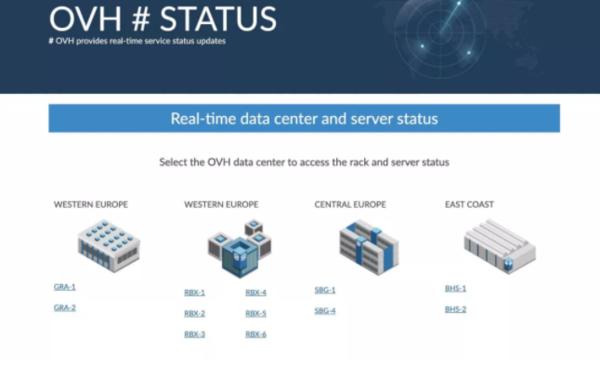致大量知名站点瘫痪，云服务商OVH数据中心遭烧毁