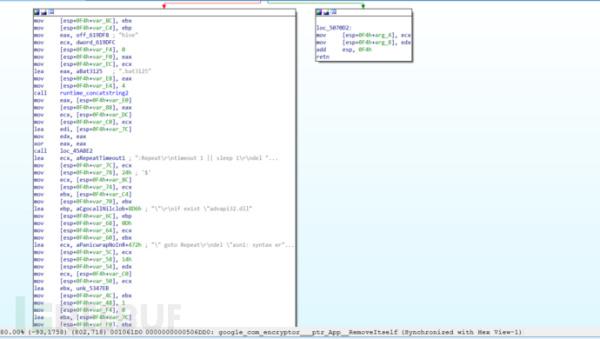 一款全新的勒索病毒Hive来袭，已有企业中招