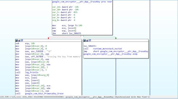 一款全新的勒索病毒Hive来袭，已有企业中招