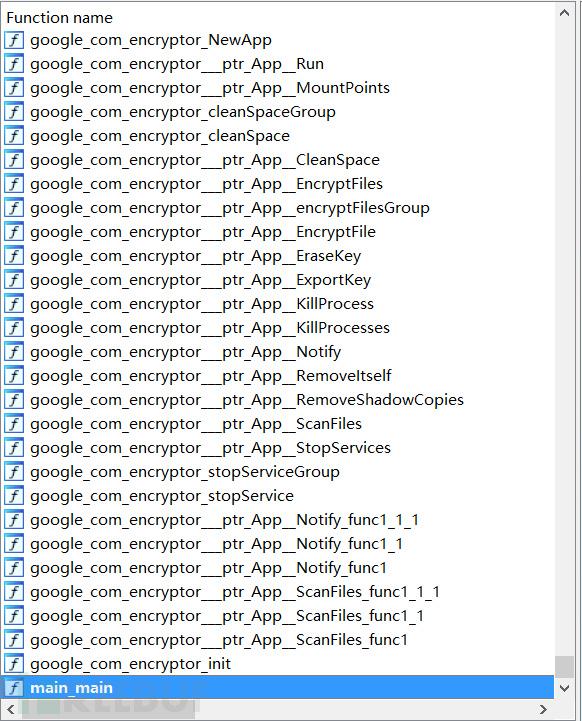 一款全新的勒索病毒Hive来袭，已有企业中招