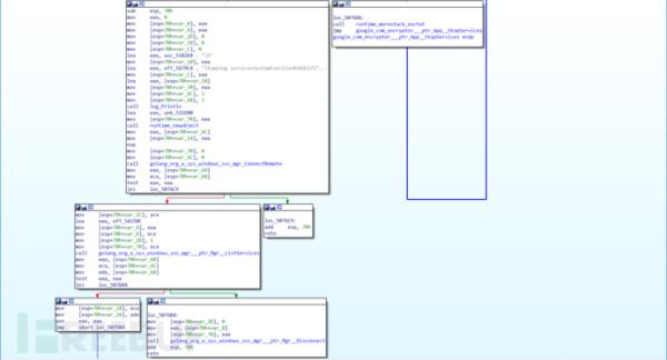 一款全新的勒索病毒Hive来袭，已有企业中招