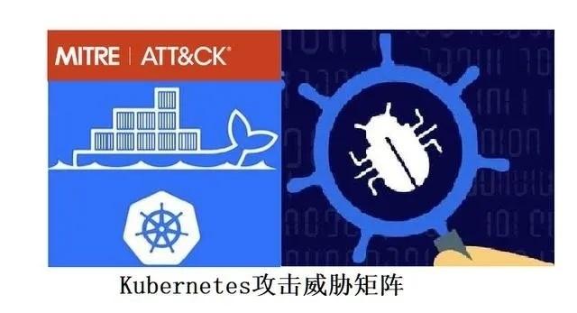 Kubernetes攻击威胁矩阵
