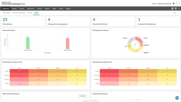 用于渗透测试的10种漏洞扫描工具