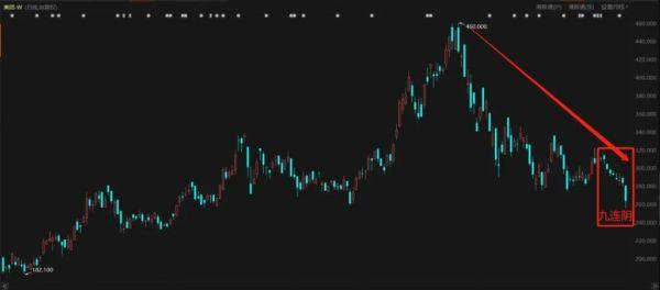 输油管线被黑第五天，美国出现恐慌性购买，黑客真的这么厉害吗？