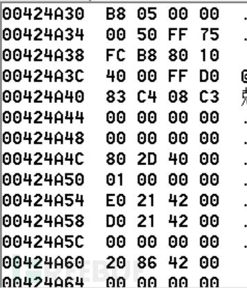 如何编写一段内存蠕虫？