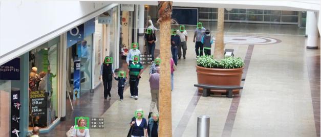 刷脸，带来了方便，也带来了隐患，不可不防呀！