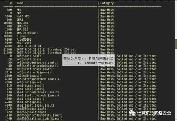网络安全攻防：无线网络安全之WPA