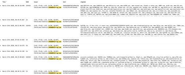 一些网站https证书出现问题的情况分析