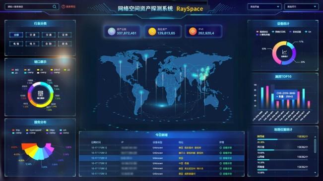 不一样的网络空间——时空篇