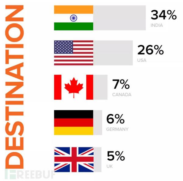 从边界矛盾到网络冲突,印度为什么总喜欢“碰瓷”?