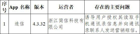 网信办通报 33 款 App 违法违规收集使用个人信息情况:多款必备应用被点名