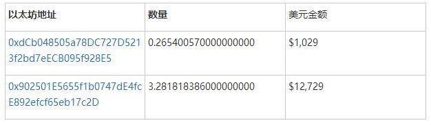 黑客伪装成马斯克的节目来窃取虚拟货币