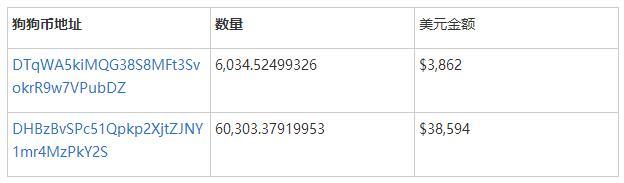 黑客伪装成马斯克的节目来窃取虚拟货币