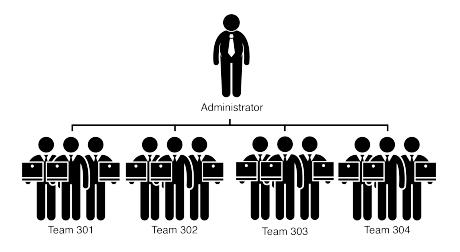 Silverfish:第一个利用 SolarWinds 漏洞以入侵欧盟国家的组织