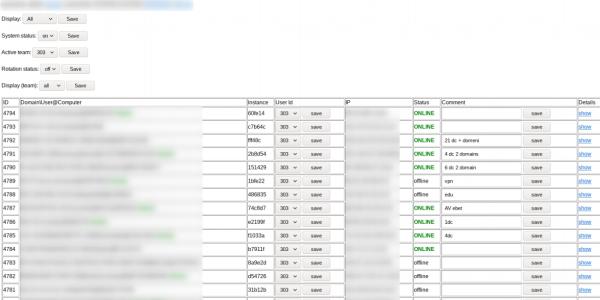 Silverfish:第一个利用 SolarWinds 漏洞以入侵欧盟国家的组织