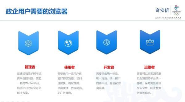 奇安信可信浏览器正式发布 打造信创生态安全纽带