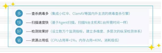 携手战&ldquo;疫&rdquo;：青藤宣布向全国免费提供SaaS主机安全产品