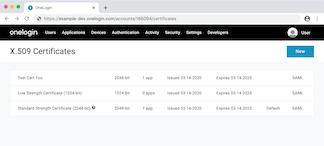 为什么我们需要多个SAML IDP签名密钥?