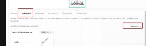 Flink Metrics监控与 RestApi