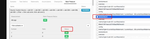 Flink Metrics监控与 RestApi