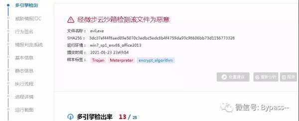 恶意样本基础分析技巧