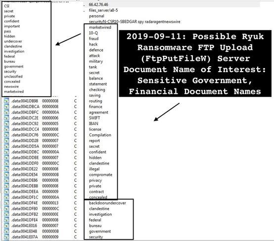 盘点:2019年勒索病毒灾难事件