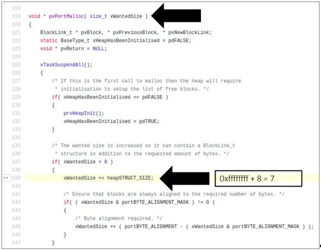 IoT和OT设备中曝25个RCE漏洞