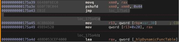 对抗持续增强的权限控制:借助第三方框架实现macOS注入