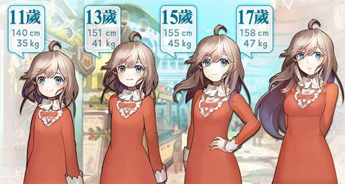 千年少女汉化手机app截图