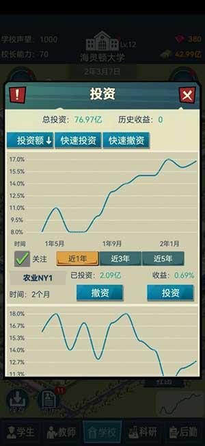 模拟经营我的大学截图