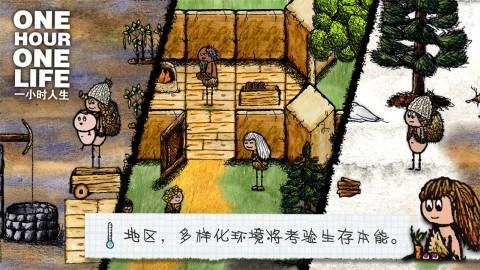 一小时人生截图