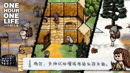 一小时人生中文版截图