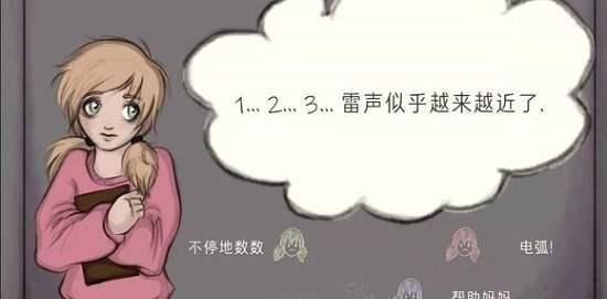 艾琳娜的焦虑截图