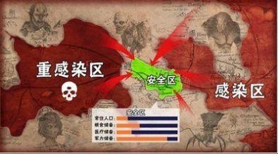 要塞纪元游戏截图