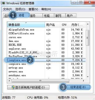 在WIN7中,为什么网页关不了?