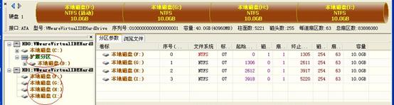 主分区、扩展分区和逻辑分区是什么