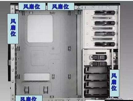 电脑机箱里的风扇是往外吹还是往内吹？