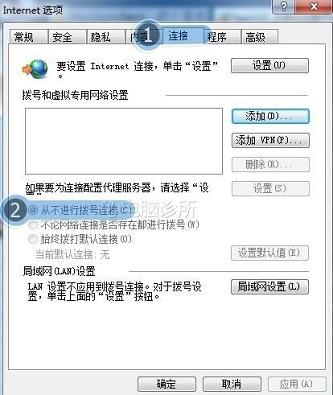 为什么浏览器自动弹出拨号连接窗口？
