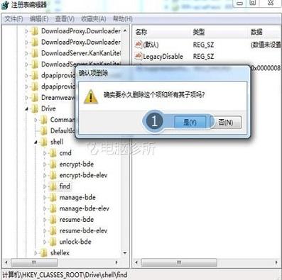 在win7中，双击盘符提示格式化是怎么回事？