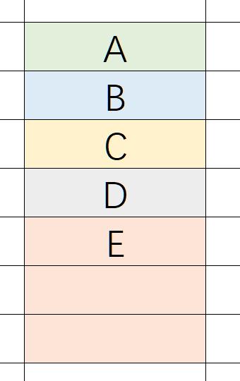 什么是磁盘的碎片化