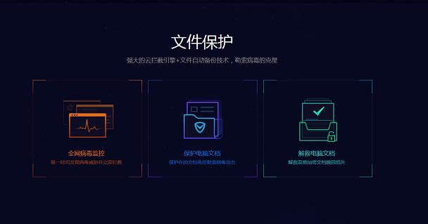 腾讯电脑管家中文件保护是什么？