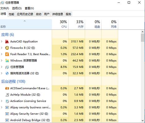 在卸载Autocad2012后,为什么重启电脑出现黑屏?