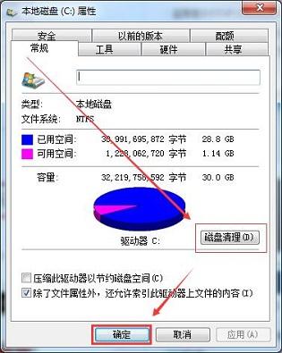 电脑的C盘变红怎么办?C盘满了怎么清理?