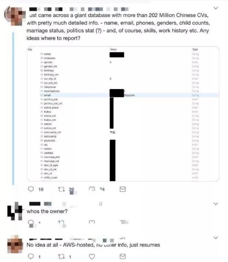 预警！超2亿份国内简历数据遭泄露