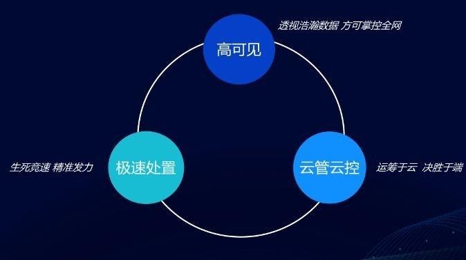 给黑客30分钟，他能对你的办公电脑做什么